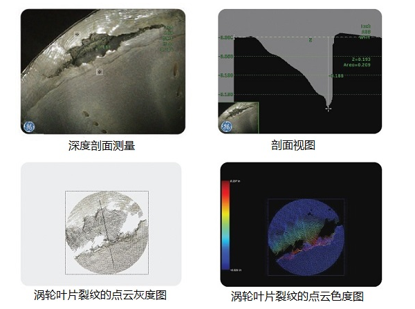 工業(yè)內(nèi)窺鏡生產(chǎn)廠家推薦3D測量工業(yè)視頻內(nèi)窺鏡,提升發(fā)動機孔探檢測效率！